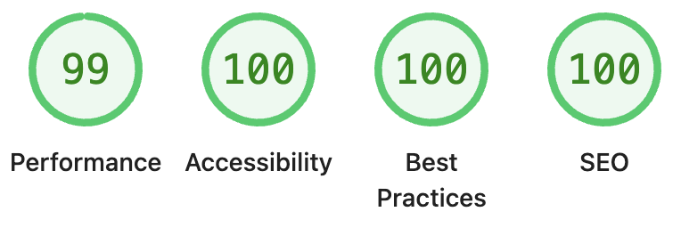 Lighthouse tests results for the about page in mobile mode