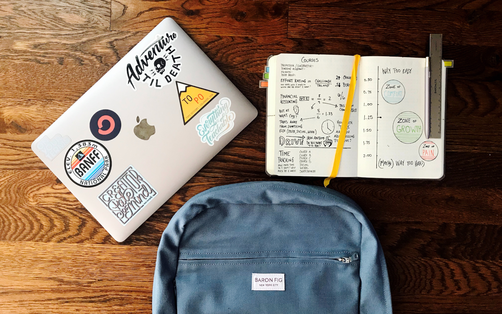 A bag, a laptop and a notebook on a wooden table