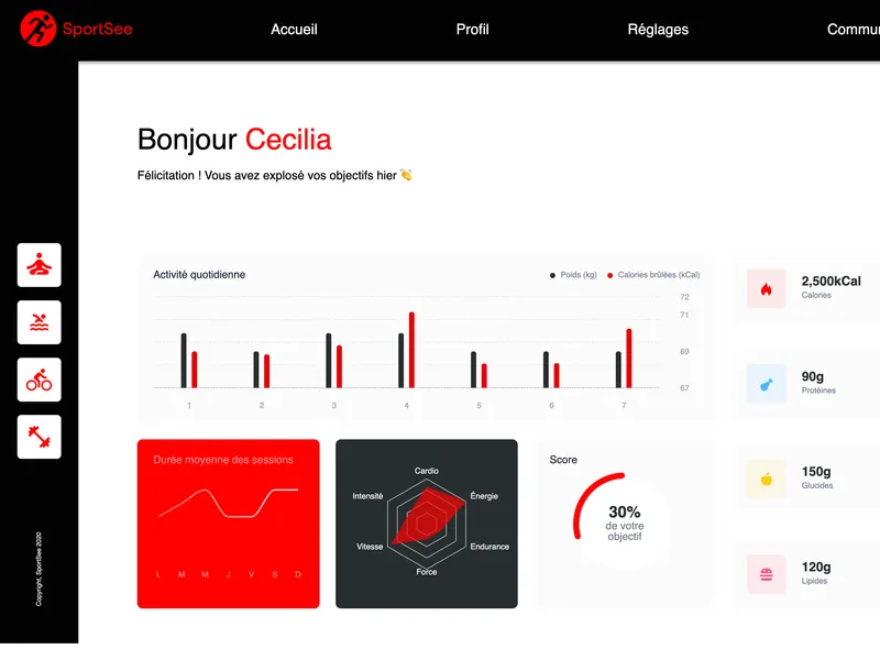 OpenClassrooms projet 12 SportSee