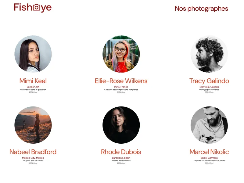 OpenClassrooms projet 6 FishEye